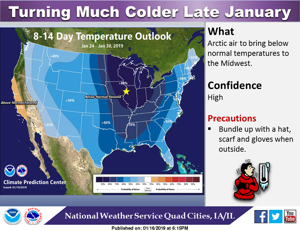NWS: Cold